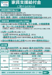 家賃支援給付金チラシのサムネイル