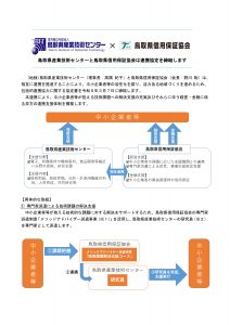 プレスリリースのサムネイル